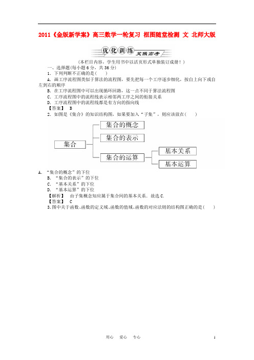 《金版新学案》高三数学一轮复习 框图随堂检测 文 北师大版