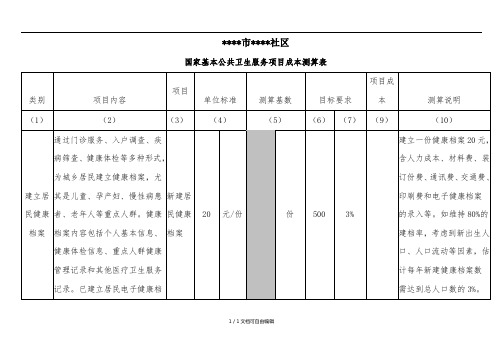 国家基本公共卫生服务项目成本测算表