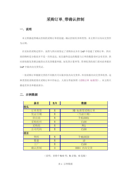 SAP采购订单_带确认控制