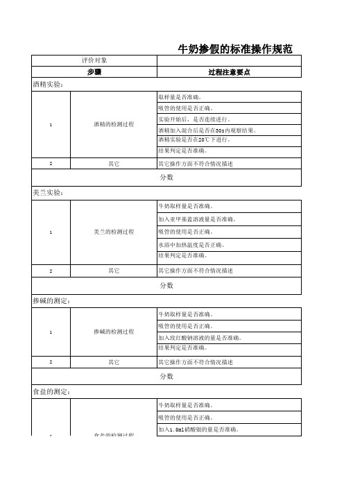 牛奶检测标准操作规范