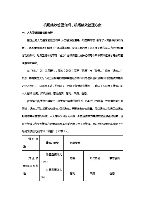 机场绩效管理介绍,机场绩效管理方案