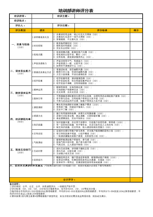 培训讲师评分表