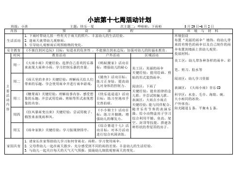 2023小班下学期第十七周计划