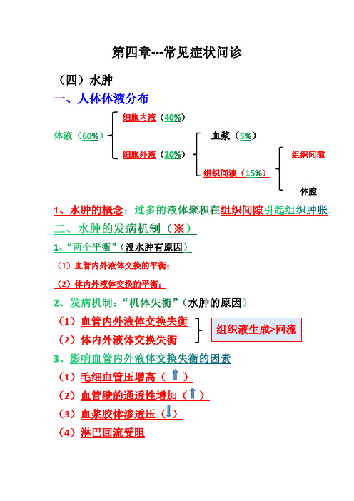 水肿知识要点总结