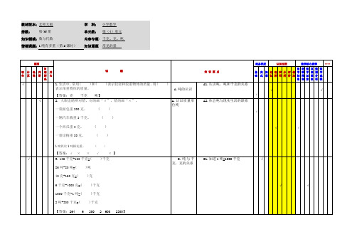 小学数学三年级下册第四单元《1吨有多重》应用作业