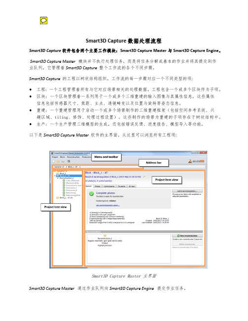 Bentley-ContextCapture-Center 数据处理流程