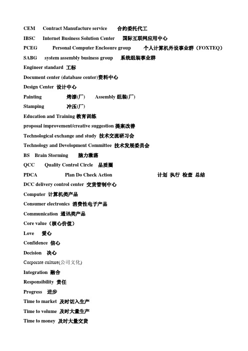 品质相关英文缩写