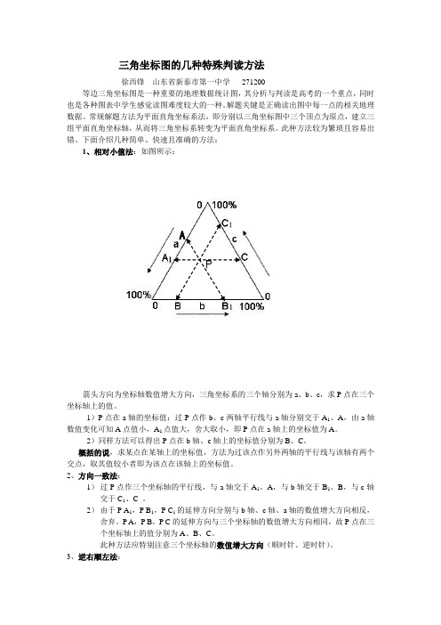 三角坐标图的几种特殊判读方法