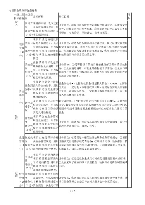 专项资金绩效评价指标表