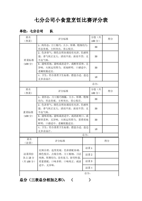 食堂比赛打分表