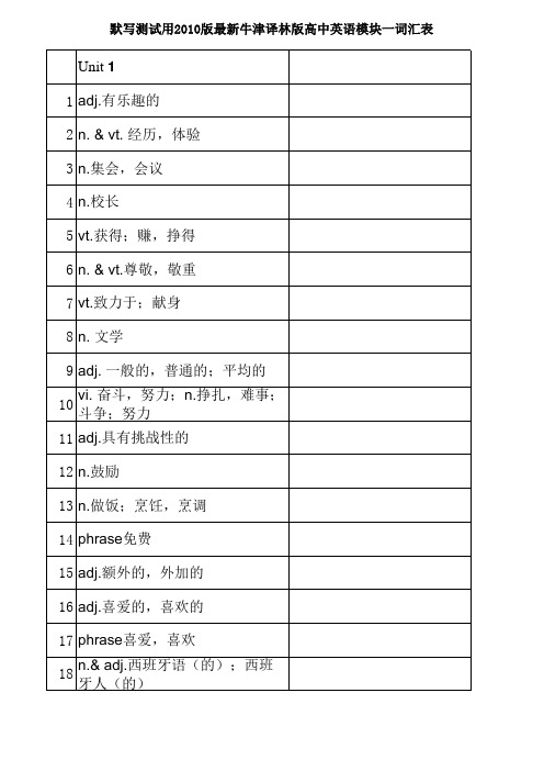 默写测试用 版 牛津译林版高中英语模块一词汇表