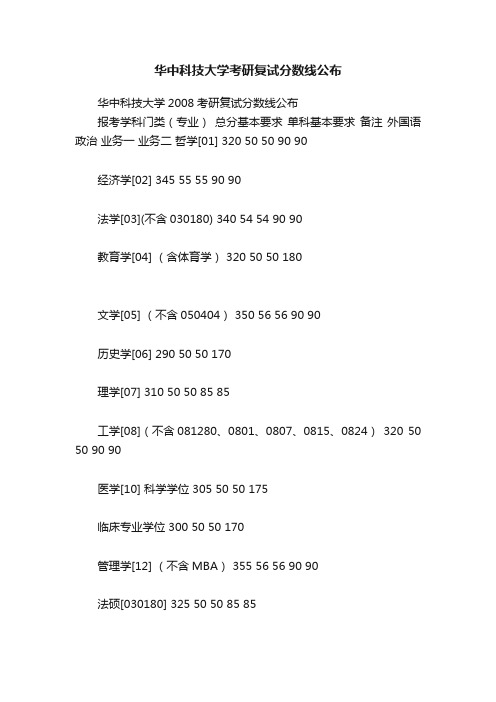 华中科技大学考研复试分数线公布