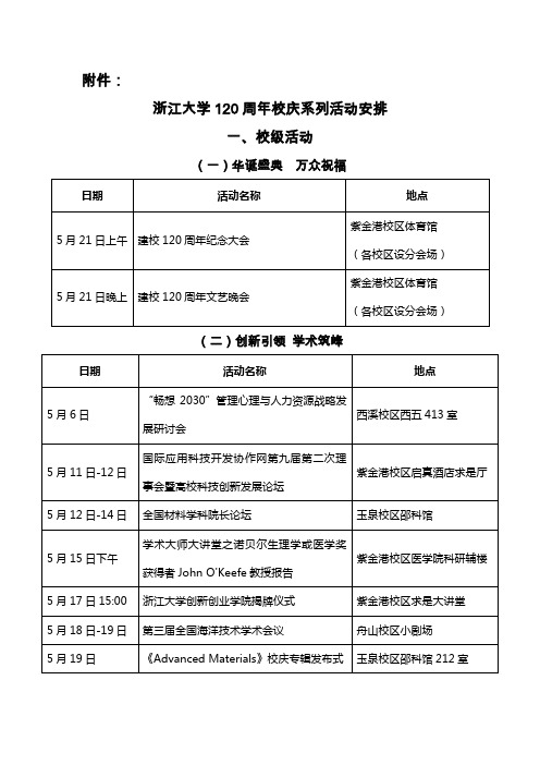 浙江大学120周年校庆月系列活动安排