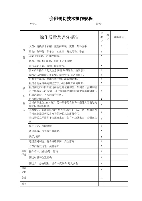 会阴侧切技术操作流程