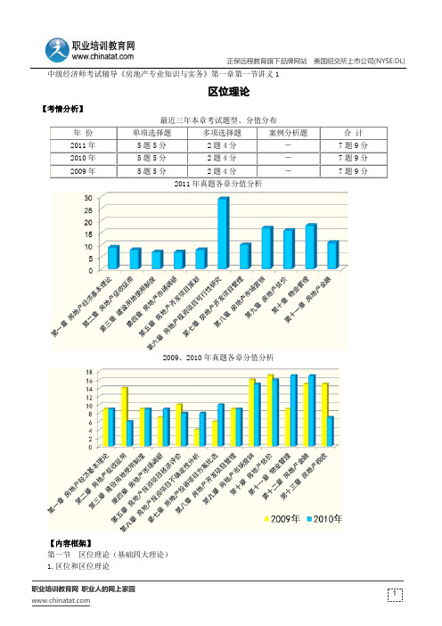 区位理论--中级经济师考试辅导《房地产专业知识与实务》第一章第一节讲义1