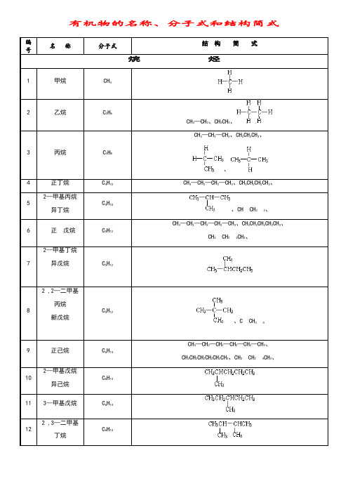 有机物的结构简式