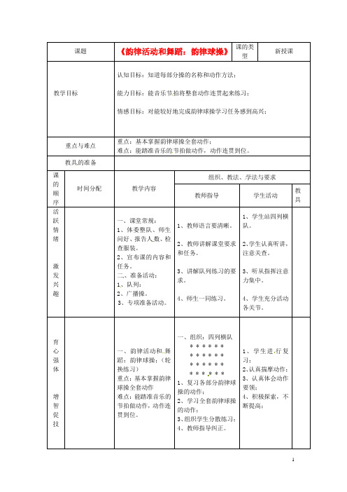 新疆乌鲁木齐市初中体育 第十周《韵律活动和舞蹈：韵律球操》教案 新人教版