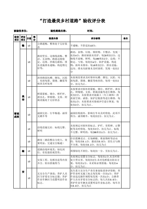 “打造最美乡村道路”验收评分表