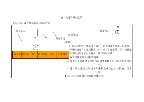 施工现场平面布置图和施工进度表