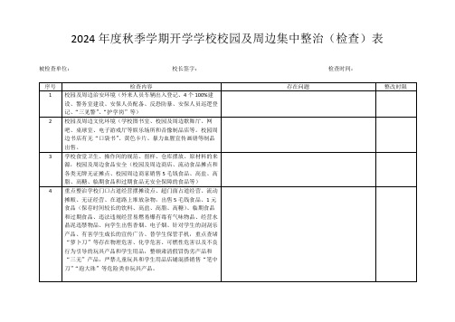 2024年度秋季学期开学学校校园及周边联合检查检查表模板