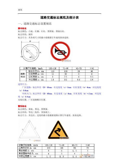 道路交通标志设置规范及统计表