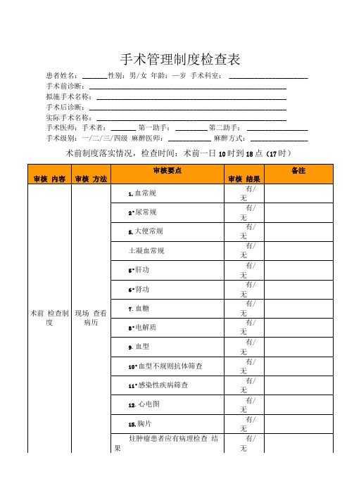 手术管理制度检查表