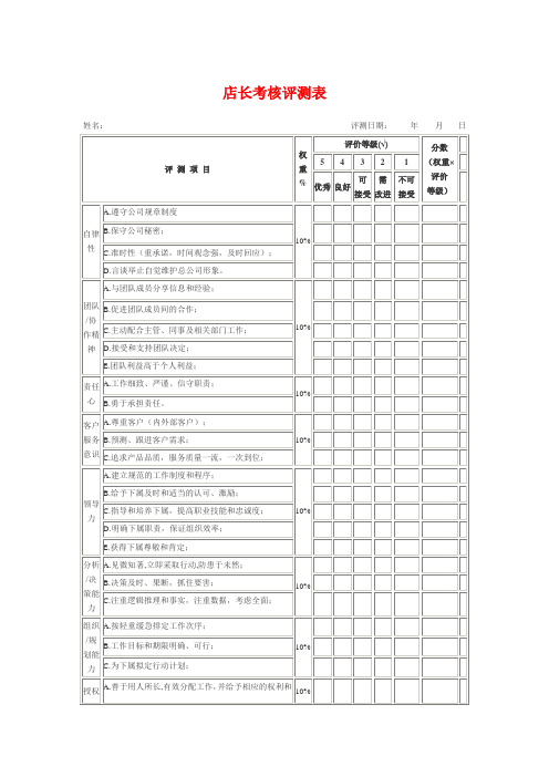 店长评测表