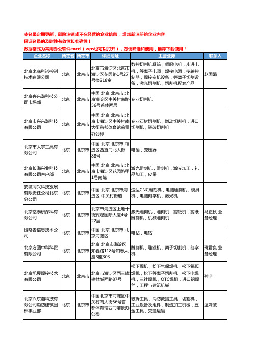 2020新版北京市切削电动工具工商企业公司名录名单黄页联系方式大全102家