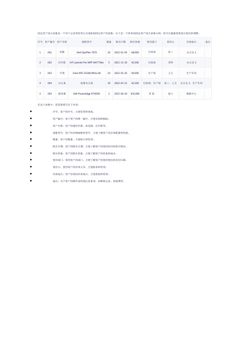 固定资产清点表格