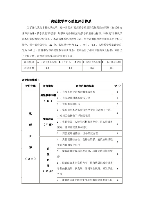 实验教学中心质量评价体系