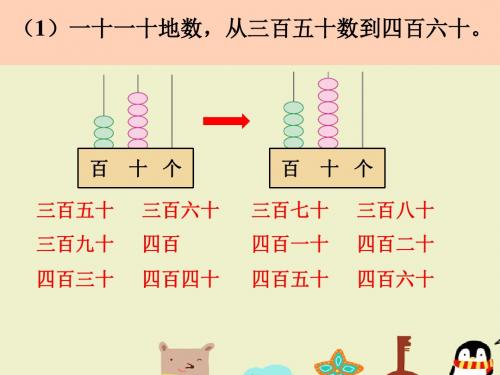 例题2_认识万以内的数-优质公开课-苏教2下精品