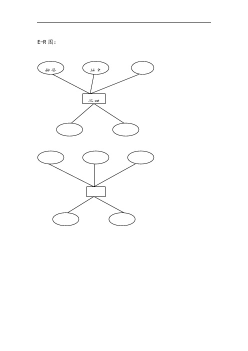 图书管理系统E-R图、数据流、关系模式