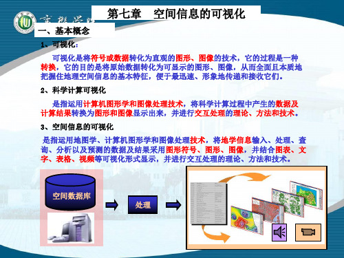 空间信息的可视化