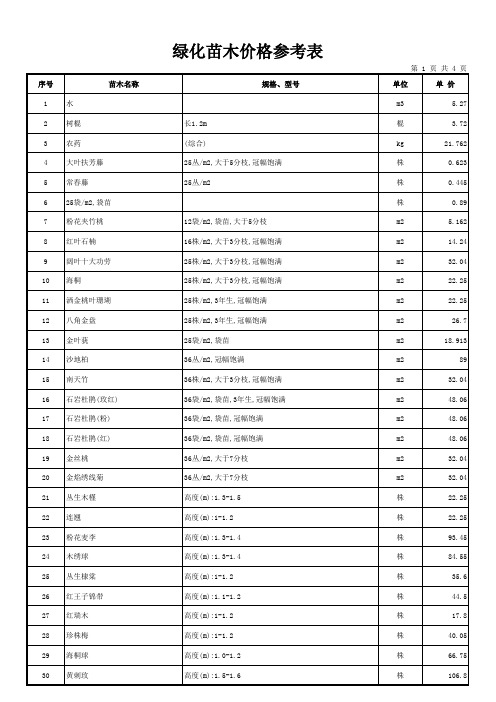 绿化苗木价格参考