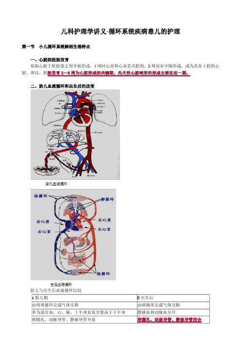 儿科护理学讲义-循环系统疾病患儿的护理