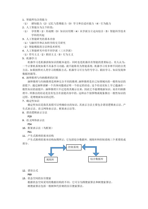 人工智能期末考试知识点(考点)总结