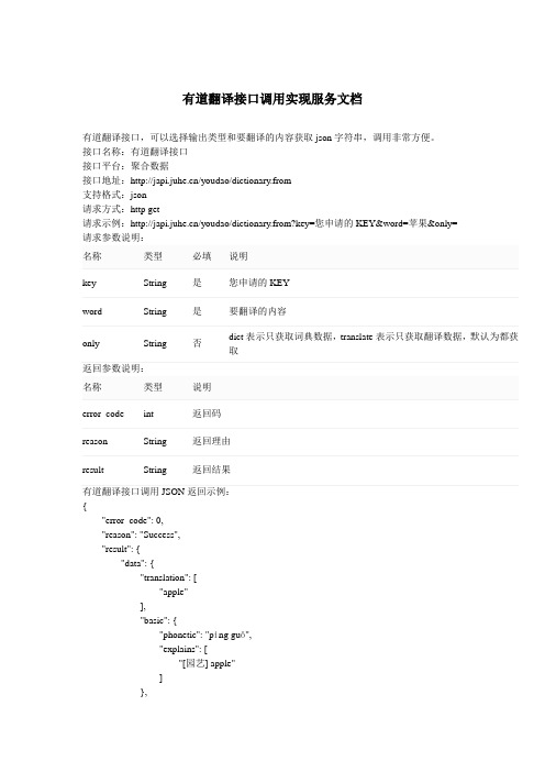 有道翻译接口调用实现服务文档