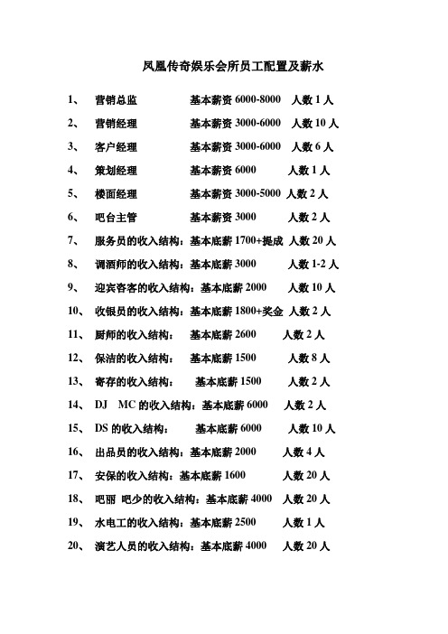 酒吧人员配置及薪资(1)