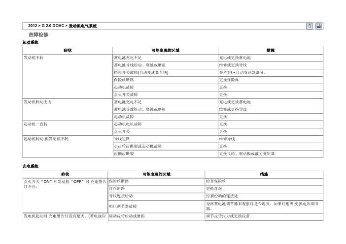 北京现代IX35电气一般事项02