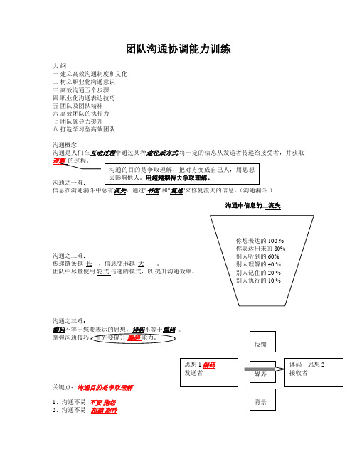 团队沟通协调能力训练笔记