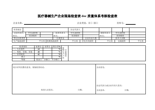 医疗器械生产企业现场检查表doc质量体系考核检查表