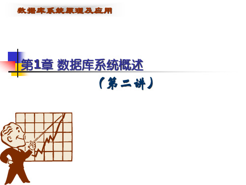 第1章 数据库系统概述 第2讲课件