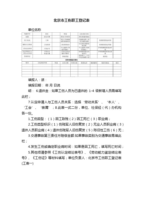 北京市工伤职工登记表