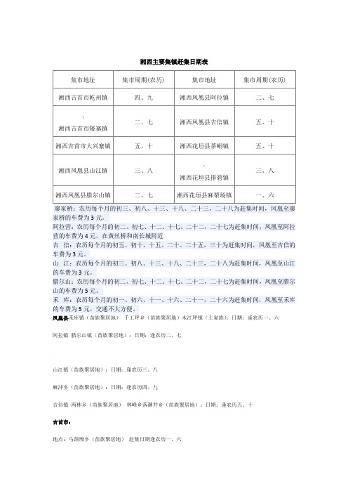 湘西主要集镇赶集日期表