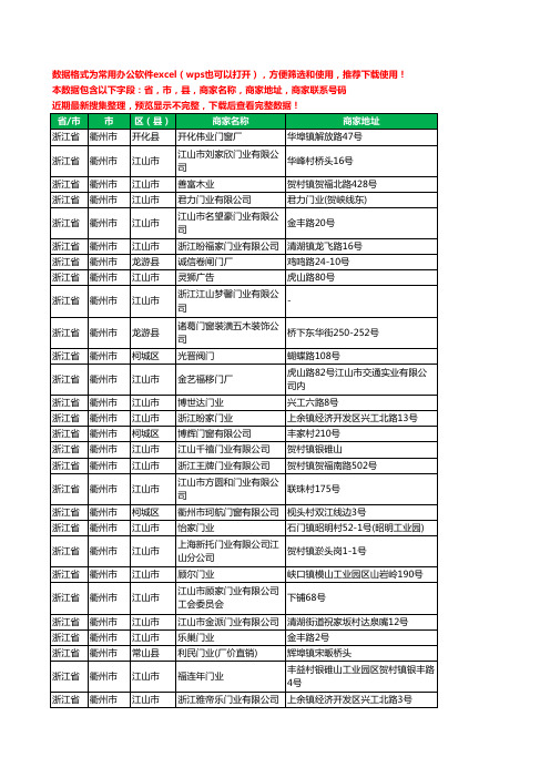 2020新版浙江省衢州市门窗有限公司工商企业公司商家名录名单黄页联系电话号码地址大全196家