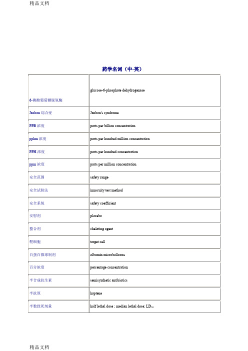 (整理)药学名词中-英,英-中对照表