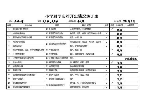 教科版小学科学四年级上册实验目录