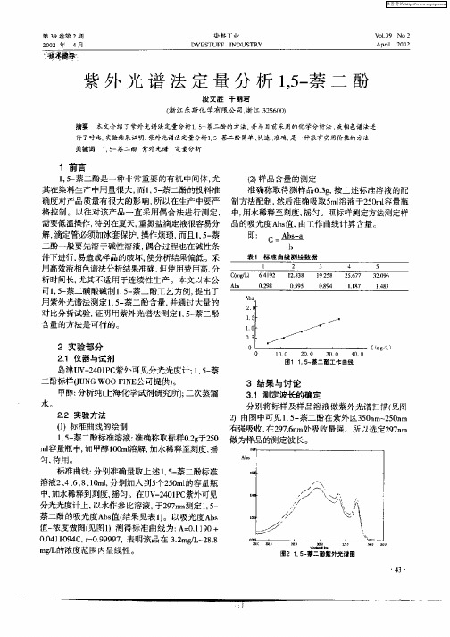 紫外光谱法定量分析1,5—萘二酚