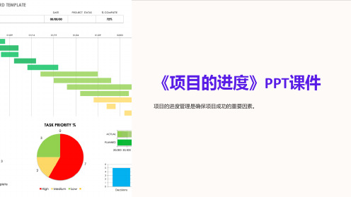 《项目的进度》课件