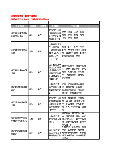 新版山东省临沂桥架工商企业公司商家名录名单联系方式大全45家